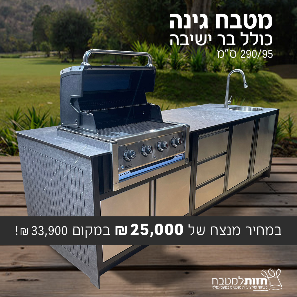 פרויקט פרסום ברשתות חברתיות 3