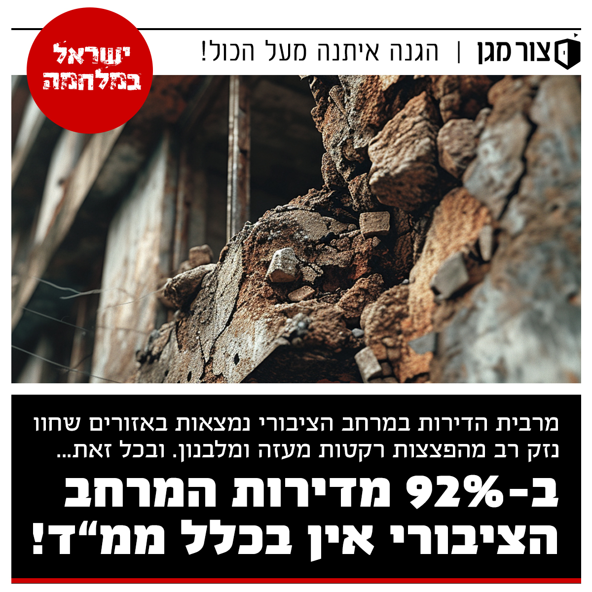 פרויקט פרסום ברשתות חברתיות 4